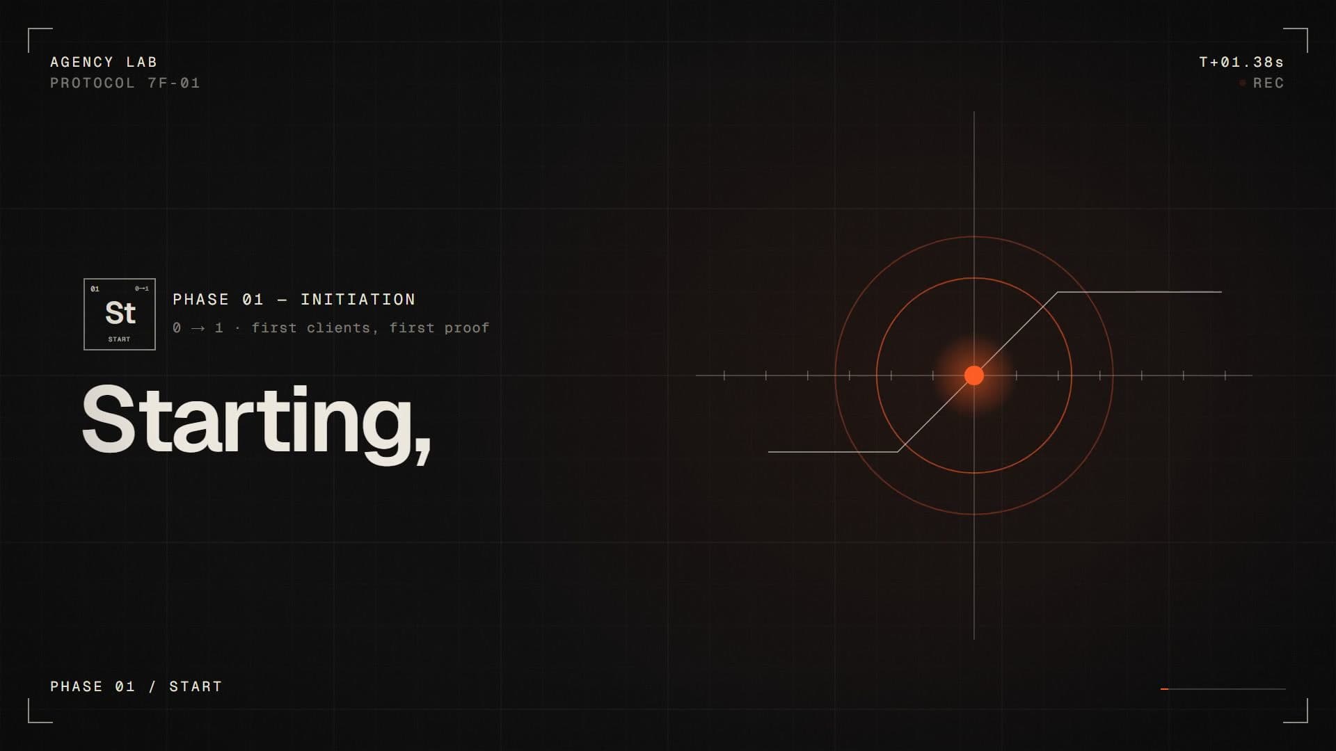 The word Starting beside an orange signal at the centre of a target reticle