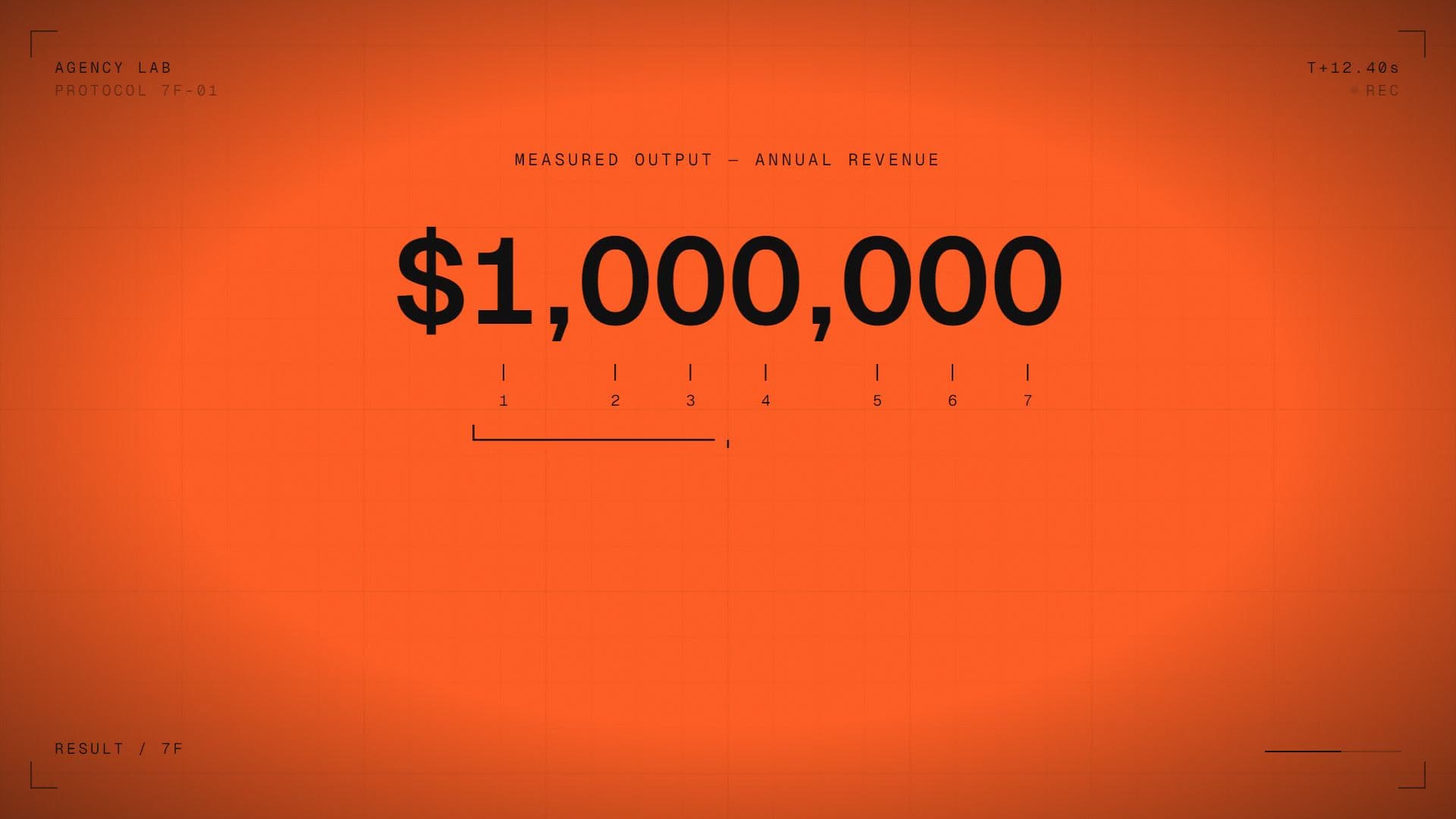 A full-frame orange wash with a large revenue figure in black