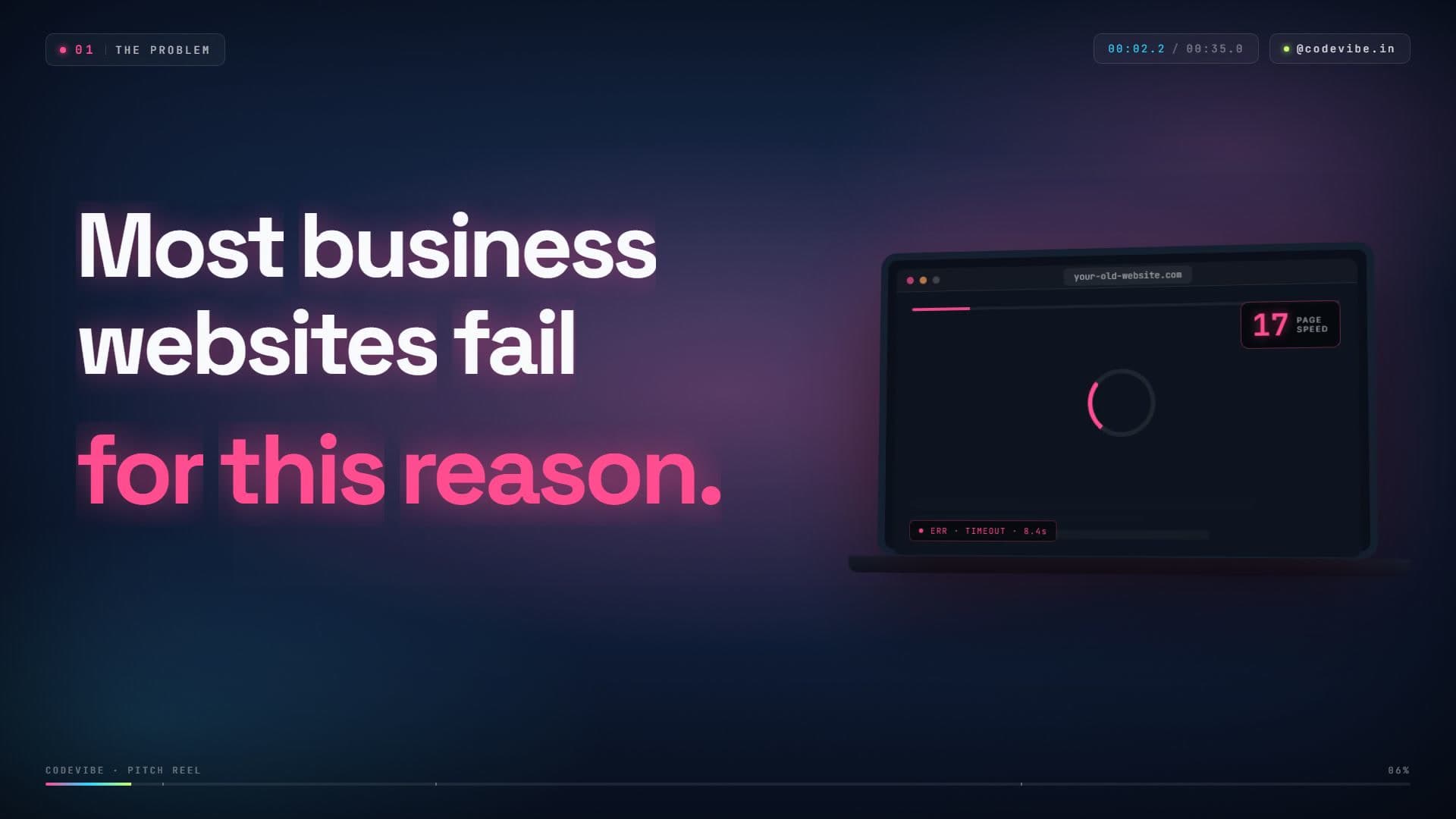 The line Most business websites fail for this reason beside a slow-loading laptop