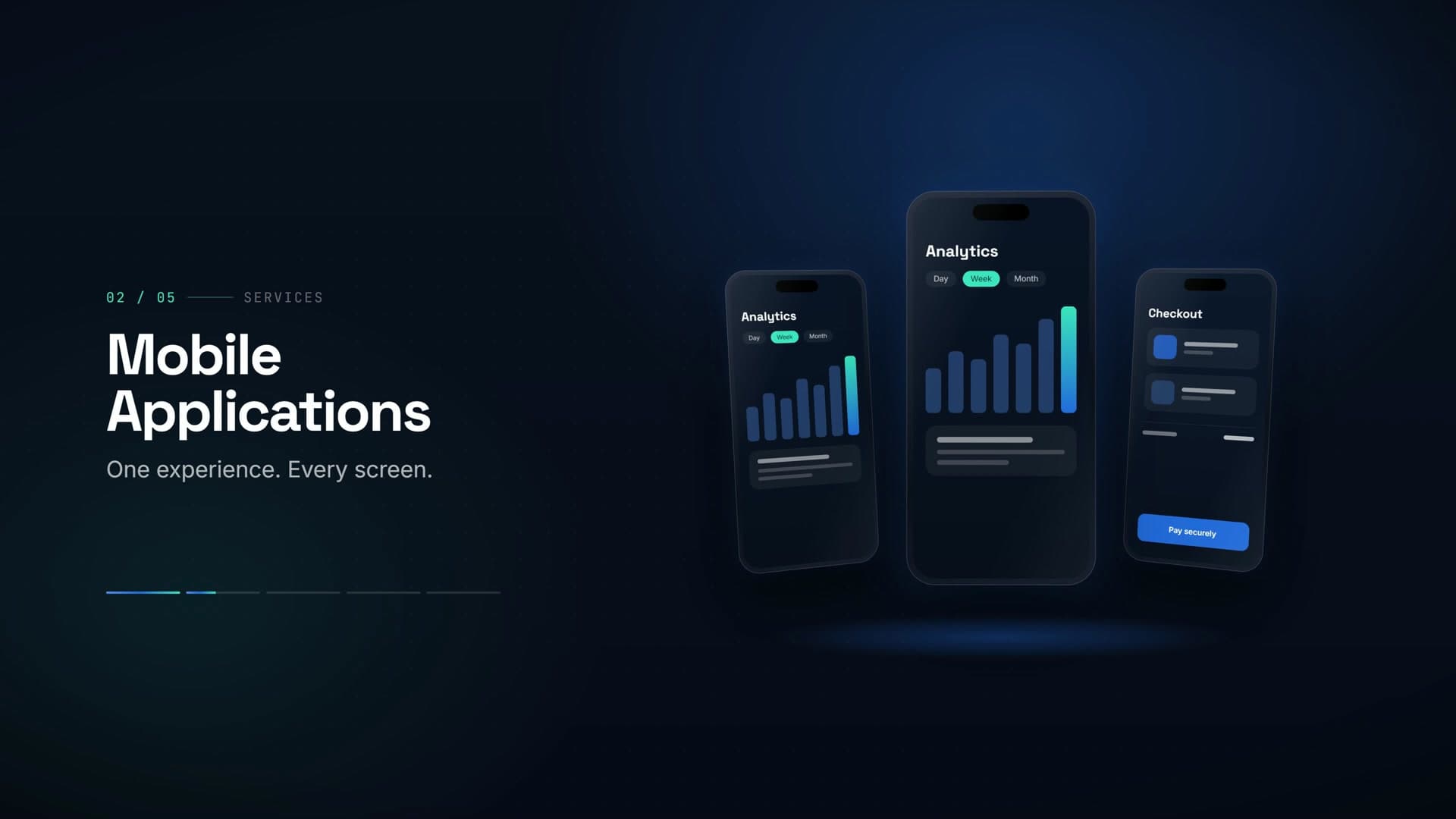 Three phone screens showing analytics and checkout for the Mobile Applications chapter