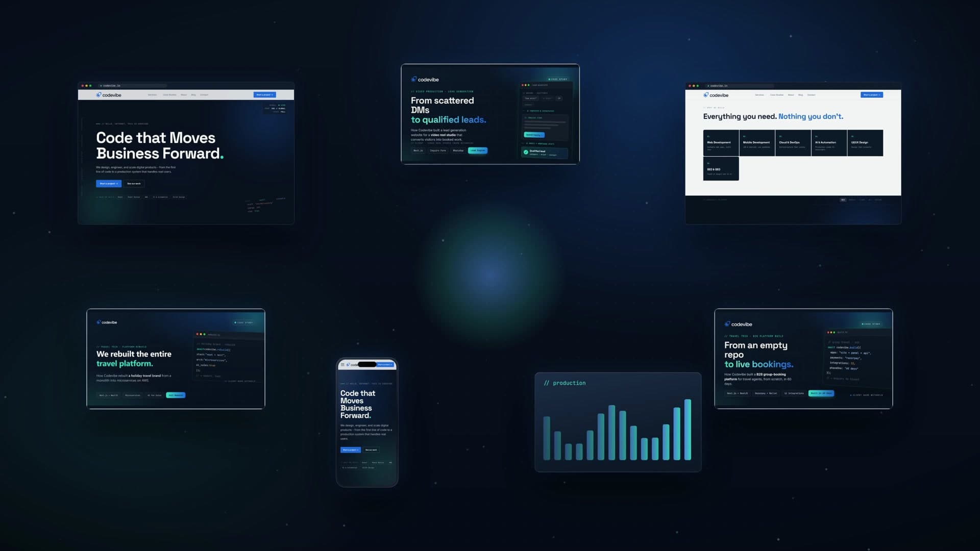 Codevibe website and case-study screens floating in depth around a soft blue glow